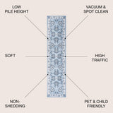 Cherie French Cottage Area Rug