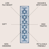 Cherie French Cottage Area Rug