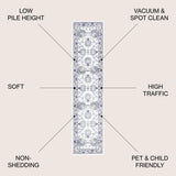 Cherie French Cottage Area Rug