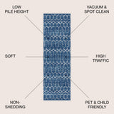 Moroccan Hype Boho Vintage Diamond Area Rug Blue/White