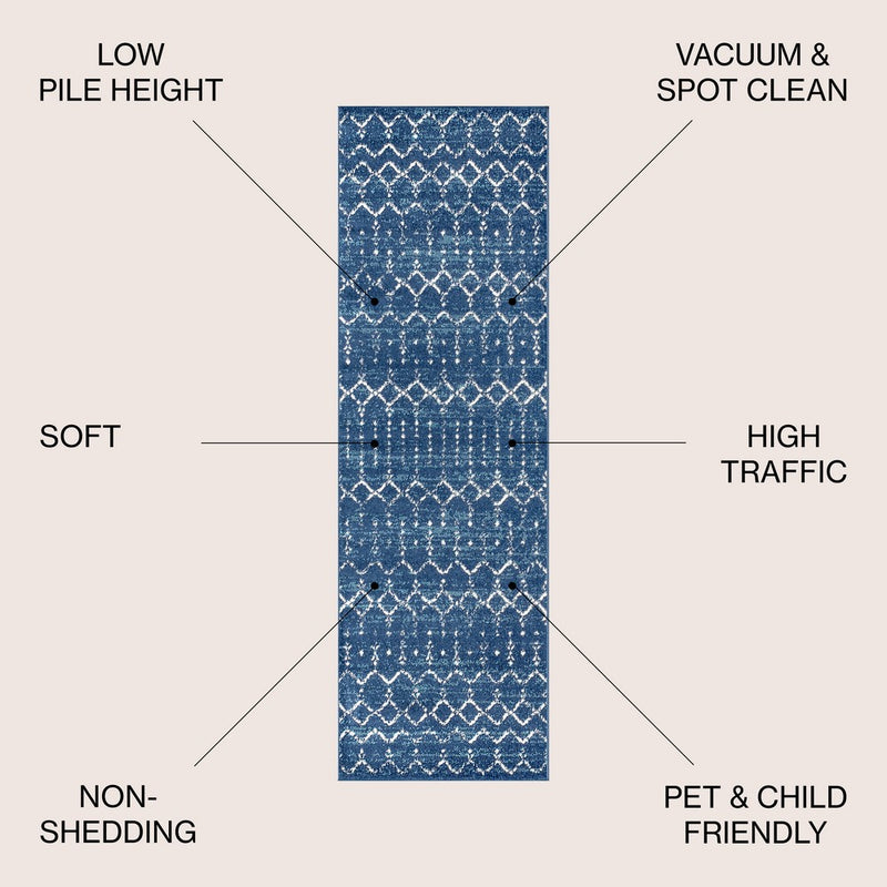 Moroccan Hype Boho Vintage Diamond Area Rug Blue/White