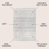 Moroccan Hype Boho Vintage Diamond Area Rug