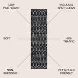 Moroccan Hype Boho Vintage Diamond Area Rug Black/Ivory
