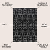 Moroccan Hype Boho Vintage Diamond Area Rug Black/Ivory