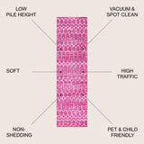 Moroccan Hype Boho Vintage Diamond Area Rug Fuchsia/Ivory