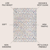 Moroccan Hype Boho Vintage Diamond Area Rug Cream/Multi