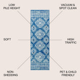 Moroccan Hype Boho Vintage Tribal Area Rug