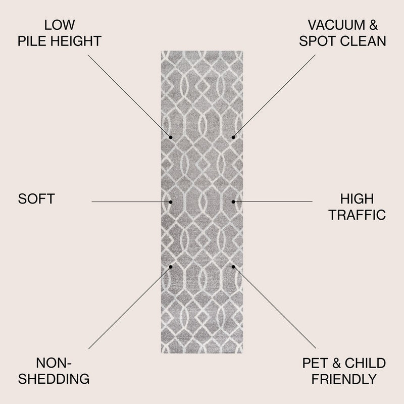 Asilah Ogee Fretwork Area Rug