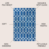 Asilah Ogee Fretwork Area Rug