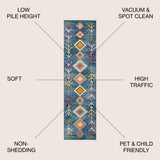 Tribal Love Geometric Area Rug
