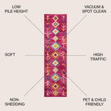 Tribal Love Geometric Area Rug