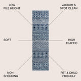 Arta Moroccan Vintage Geometric Rug Area Rug