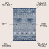 Arta Moroccan Vintage Geometric Rug Area Rug