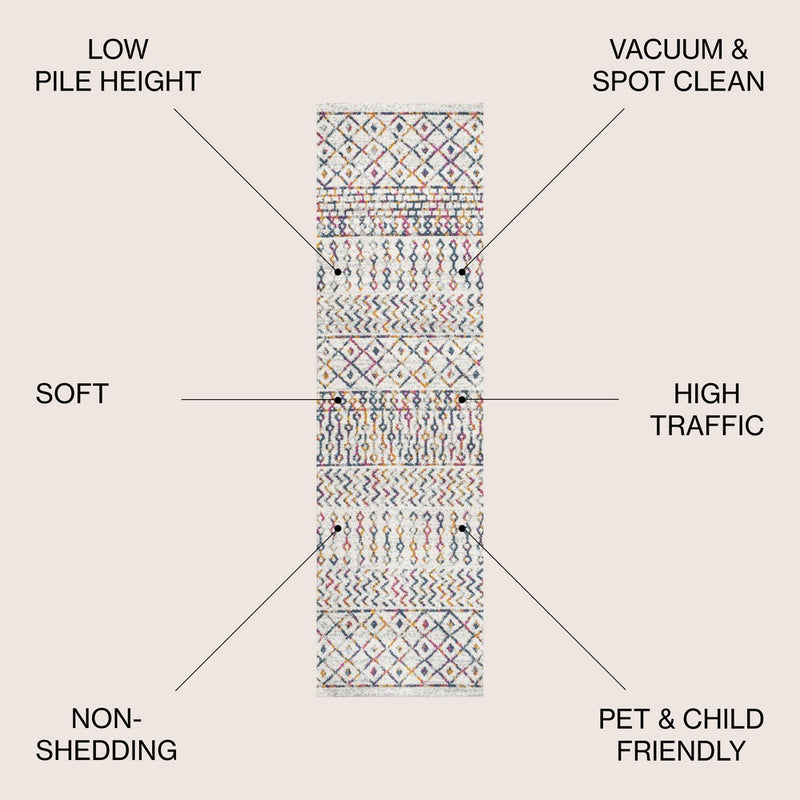 Arta Moroccan Vintage Geometric Rug Area Rug