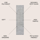 Athens Modern Geometric Boho Rug Area Rug