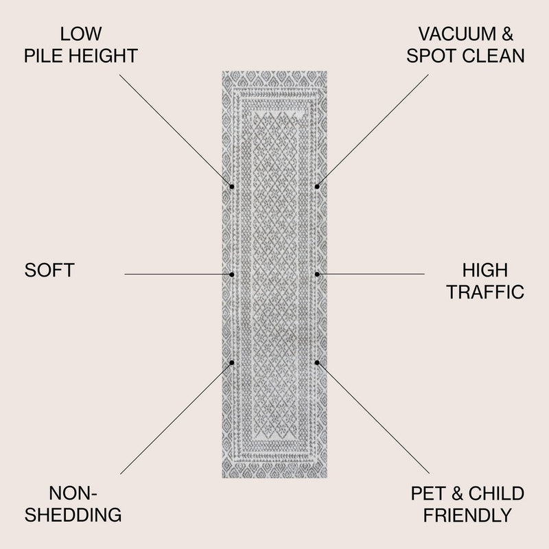 Athens Modern Geometric Boho Rug Area Rug