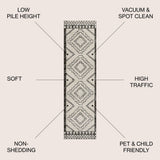 Amir Moroccan Beni Souk Area Rug
