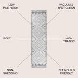 Amir Moroccan Beni Souk Area Rug