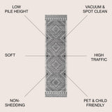 Amir Moroccan Beni Souk Area Rug