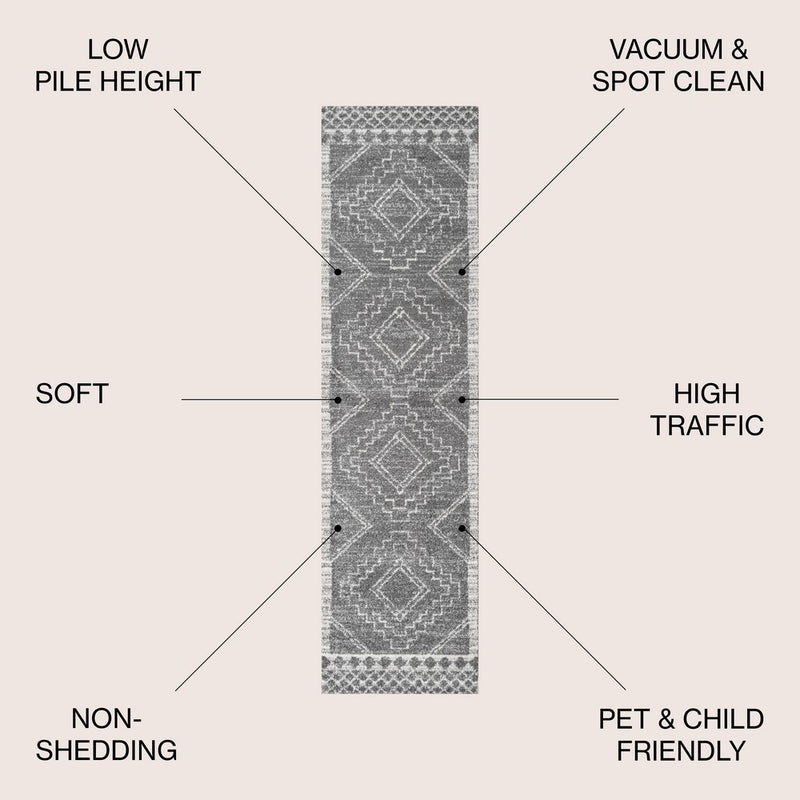 Amir Moroccan Beni Souk Area Rug