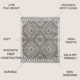 Amir Moroccan Beni Souk Area Rug Gray/Cream / Square / 3' Square – ICONS