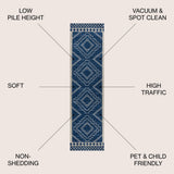 Amir Moroccan Beni Souk Area Rug