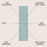 Williamsburg Minimalist Stripe Area Rug