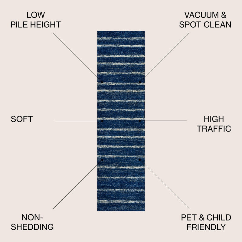 Williamsburg Minimalist Stripe Area Rug