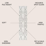 Alia Moroccan Beni Souk Area Rug