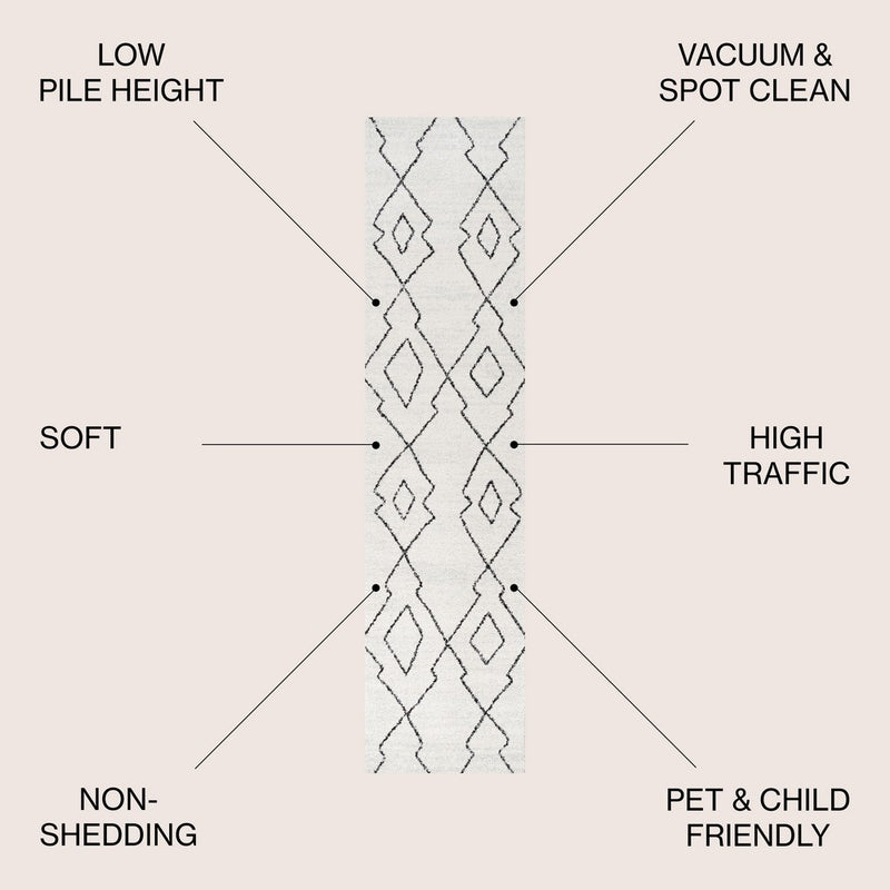 Alia Moroccan Beni Souk Area Rug