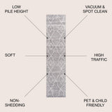 Alia Moroccan Beni Souk Area Rug