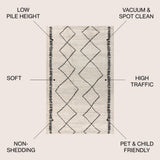 Zaina Moroccan Beni Souk Area Rug