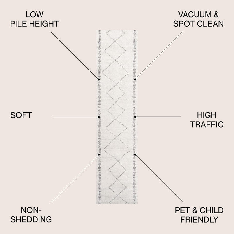 Zaina Moroccan Beni Souk Area Rug