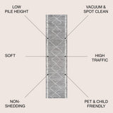 Zaina Moroccan Beni Souk Area Rug