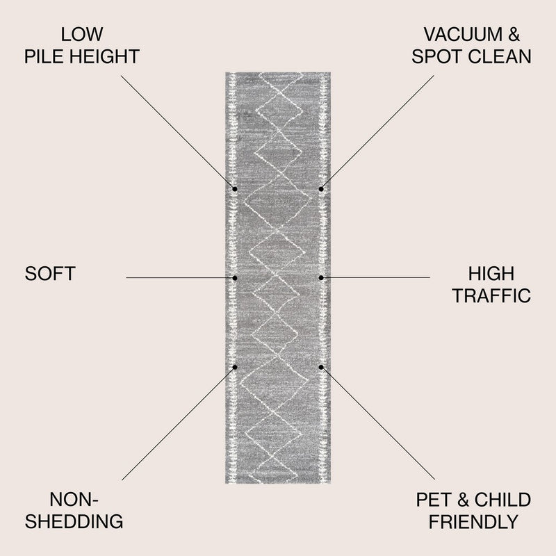 Zaina Moroccan Beni Souk Area Rug