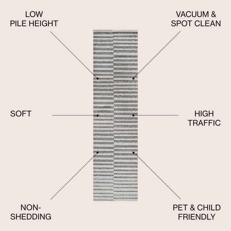 Lyla Offset Stripe Area Rug