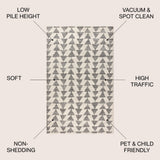 Aisha Moroccan Triangle Geometric  Area Rug