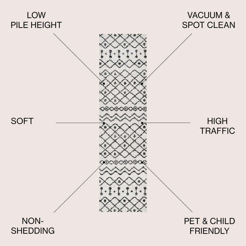 Aksil Moroccan Beni Souk Area Rug