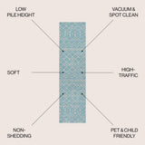 Aksil Moroccan Beni Souk Area Rug