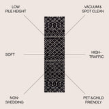 Aksil Moroccan Beni Souk Area Rug