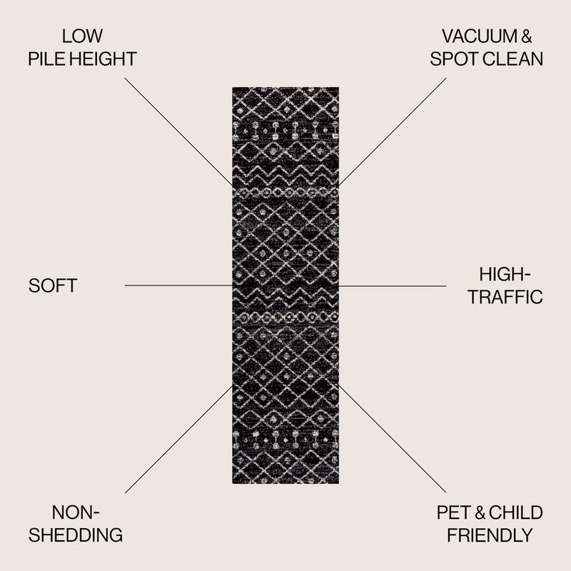 Aksil Moroccan Beni Souk Area Rug