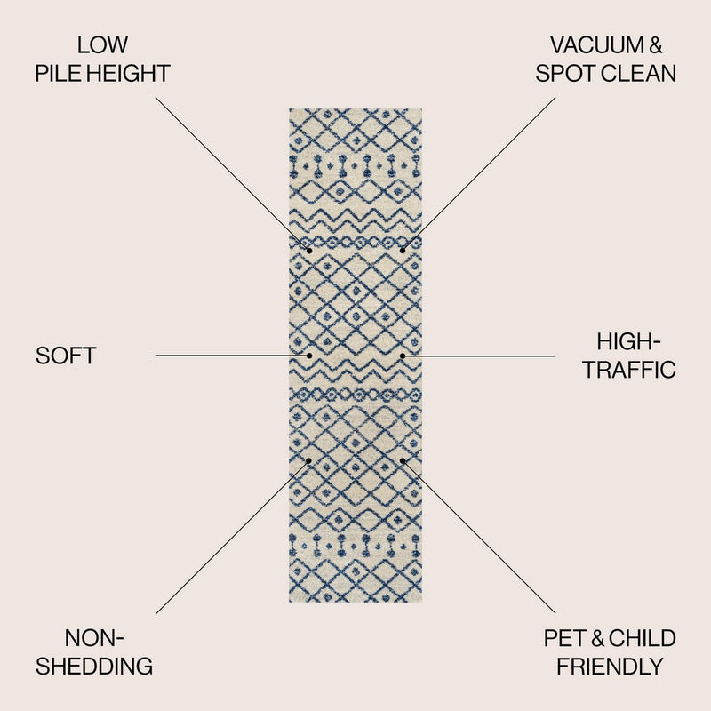Aksil Moroccan Beni Souk Area Rug