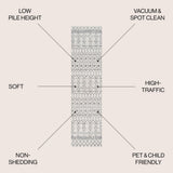 Izil Moroccan Beni Souk Area Rug