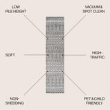 Izil Moroccan Beni Souk Area Rug