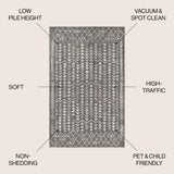 Ziri Moroccan Geometric Area Rug