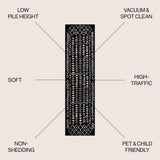 Ziri Moroccan Geometric Area Rug