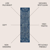 Ziri Moroccan Geometric Area Rug