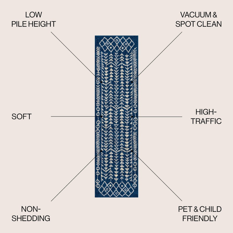 Ziri Moroccan Geometric Area Rug