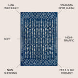 Ziri Moroccan Geometric Area Rug
