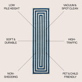 Bandol Modern Classic Mitre Stripe Area Rug